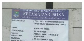 Pembangunan Turap di Perumahan Griya Permata Cisoka Diduga Tak sesuai Spesifikasi, Aktivis Desak BPK Audit Menyeluruh Anggaran Kecamatan Cisoka